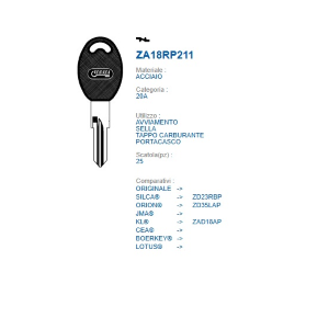 CHIAVI PROF.AUTO T/PAST ERREBI  COD.ZD23RBP