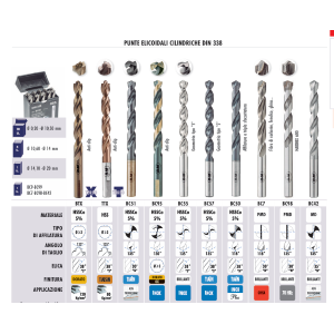 PUNTA DIN 338 HSS-CO RETT. 6 mm BC50600 CELESA