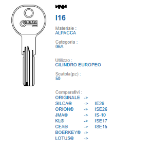 SPECIALI LASER I16