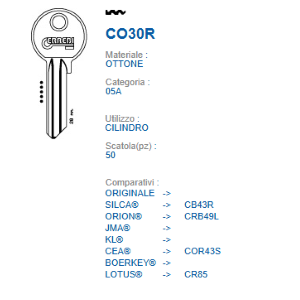CHIAVI MULTIPROF. E PASS NAZIONALI ERREBI  CB43R
