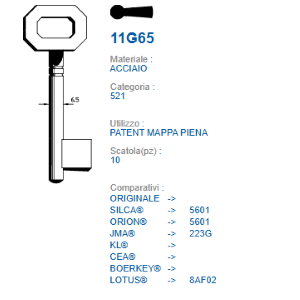 CHIAVI MASCHIO MAPPA PIENA GAMBO 6.5MM