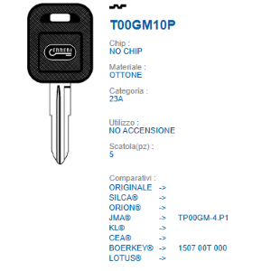 AUTO SENZA TRANSPONDER ERREBI