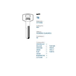 CHIAVE PUNZONATA ERREBI    COD.TAR16R   XT8