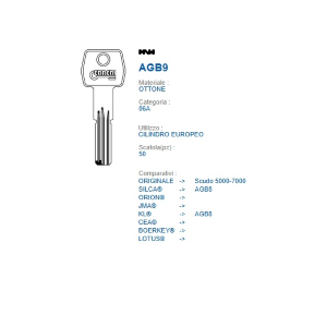 CHIAVI AGB EX ERREBI AGB8 - XT5