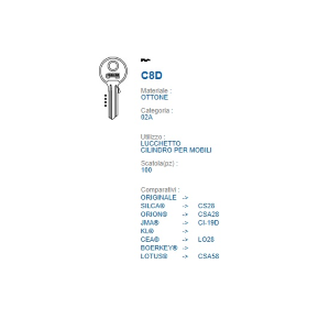 CHIAVE PROFILO ERREBI CISA CS28