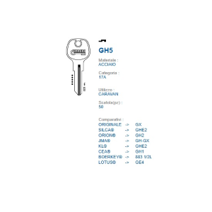 CHIAVI AUTO ERREBI GHE2            XA14
