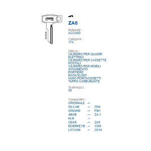 CHIAVI AUTO ERREBI ZD9 - B4